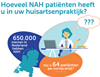 Leg de link tussen onbegrepen gedrag en nietaangeboren hersenletsel NAH